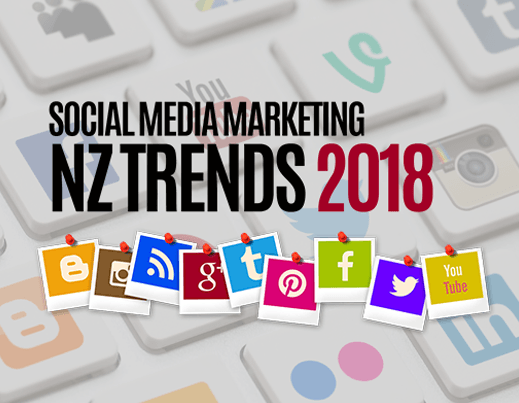 Social Media Brandings